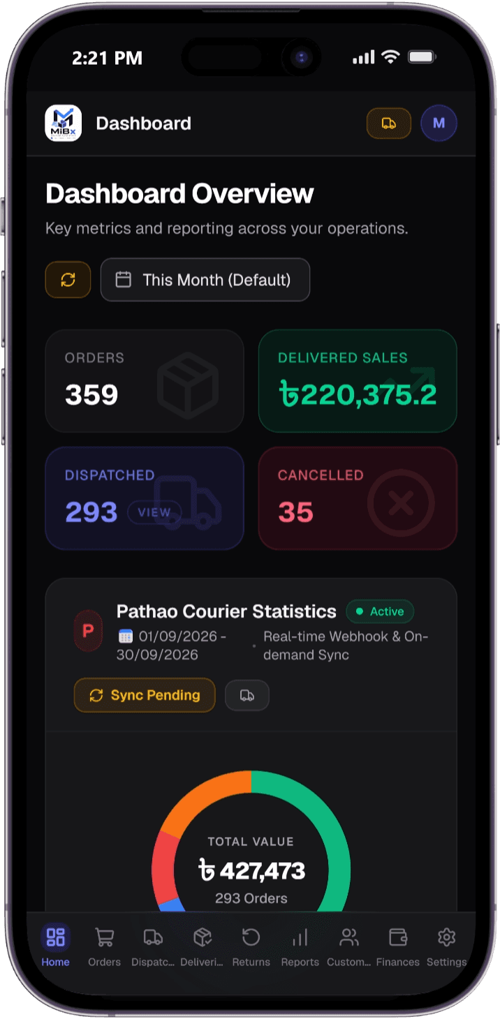 Mobile Dashboard