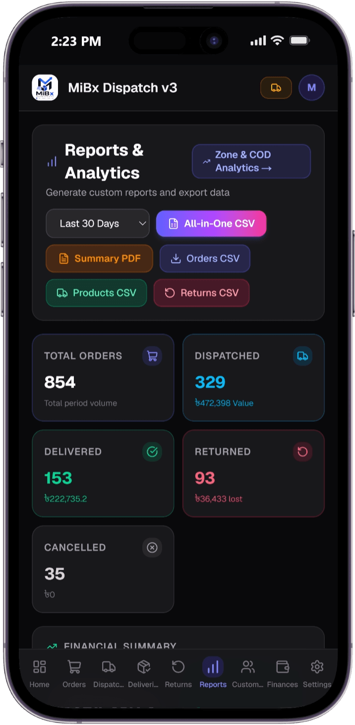 Mobile Reports